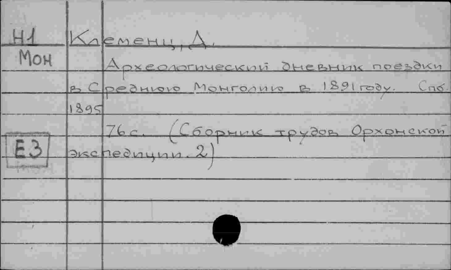 ﻿		ем єн 11 . Д ,
Мои		/А рХ еологическии ök-ле. feHWK поеьйки
	Q	Df’Ö HVO\-O Mo V-A ГОИ Ч l 'O & 1 2>? 1 гойу.	Cn<ÿ-
	і	1	/	і
		7tc.	^Сб’О'рАчитхХ -гроЭор^ Орхочскои
ІРЛІ	^к.о.	
L_J		
		
		
		
		